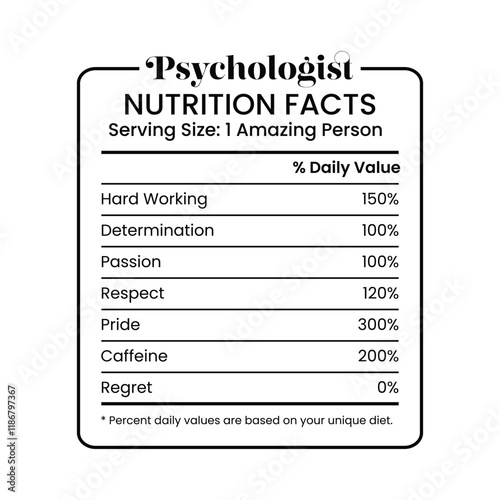 Psychologist nutrition facts label template design