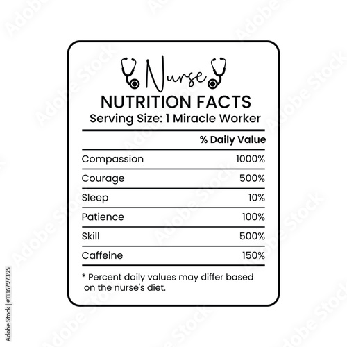 Nurse nutrition facts label template design
