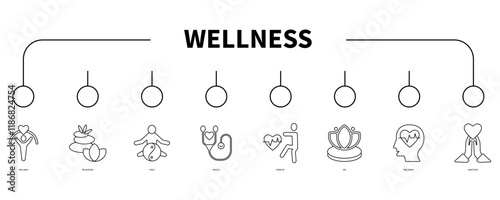 Wellness banner web icon vector illustration concept