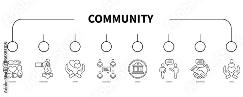Community banner web icon vector illustration concept
