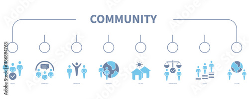 Community banner web icon vector illustration concept