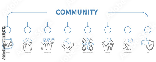 Community banner web icon vector illustration concept
