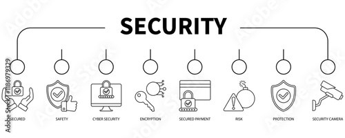 Security banner web icon vector illustration concept