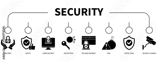 Security banner web icon vector illustration concept