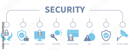 Security banner web icon vector illustration concept