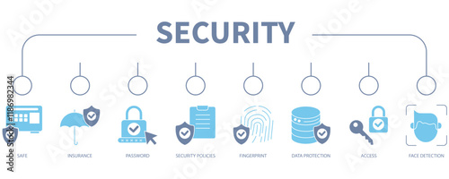 Security banner web icon vector illustration concept