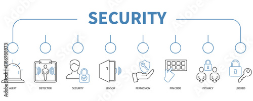 Security banner web icon vector illustration concept