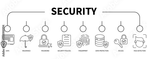 Security banner web icon vector illustration concept