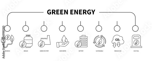 Green energy banner web icon vector illustration concept