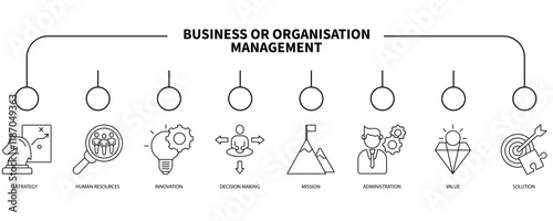 Business or organisation management banner web icon vector illustration concept