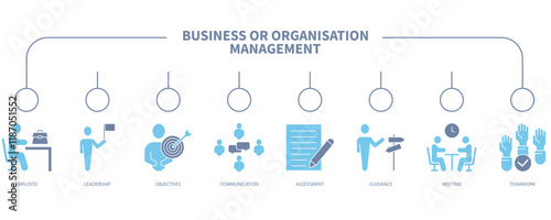 Business or organisation management banner web icon vector illustration concept