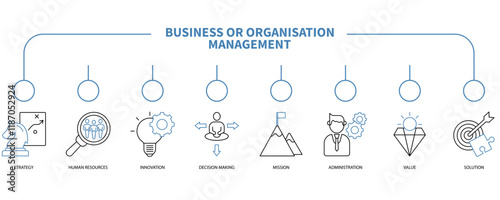 Business or organisation management banner web icon vector illustration concept