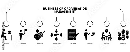 Business or organisation management banner web icon vector illustration concept