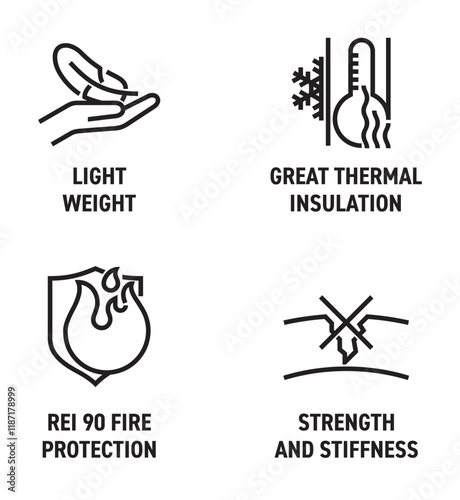 Wooden materials icons set - thermal insulation, Light weight, Strength, Fire protection