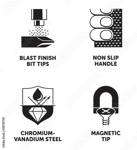 Screwdriver properties icons set - Magnetic tip, Chromium-vanadium, Non-slip, Blast finish