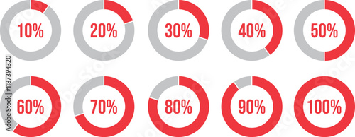 Obraz na płótnie Percentage of infographics in sky blue. Circle load and circle progress collection. Set of circle percentage diagrams for infographics 0 10 20 20 30 40 50 60 60 70 80 90 100 percent in red. w salonie