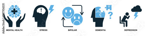 Icon set illustrating mental health conditions. featuring symbols for stress, bipolar disorder, dementia, depression, and mental health awareness with human head, brain, and emotional s