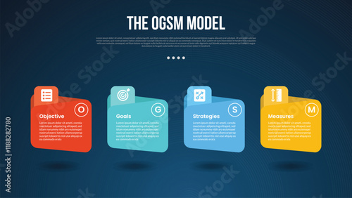 OGSM model infographic template with folder box container with shadow bottom and horizontal direction dark background style with 4 point for slide presentation