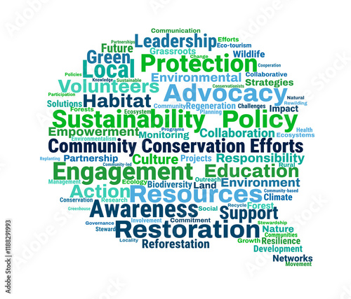 Tableau sur toile Community Conservation Efforts Word Cloud