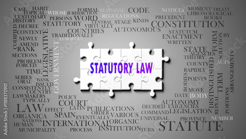 Statutory Law as a complex subject, related to important topics. Pictured as a puzzle and a word cloud made of most important ideas and phrases related to statutory law. ,3d illustration