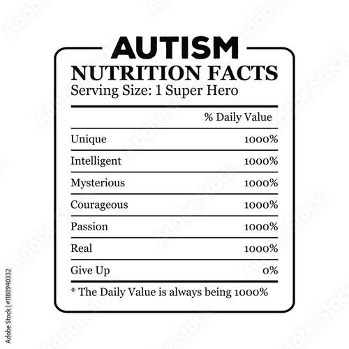 Autism nutrition facts template design