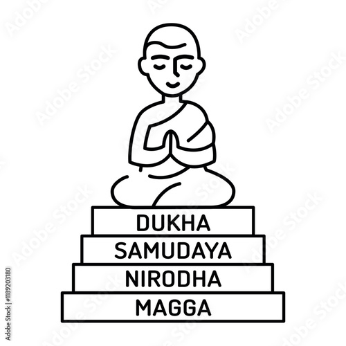 Four noble truths: dukha, samudaya, nirodha, magga line icon.