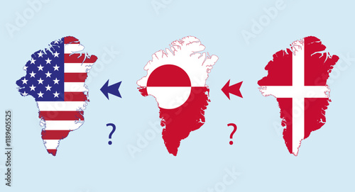 Greenland map with Denmark, Greenland and USA flag. Political concept. 
