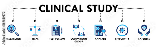 Clinical study banner web icon set vector illustration concept for clinical trial research with an icon of researcher, trial, test person, comparison group, analysis, effectivity, and safeness icons