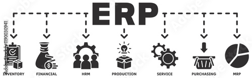 ERP banner web icon vector illustration concept for enterprise resource planning with icon of inventory, financials, hrm, production, service, purchasing, and mrp	