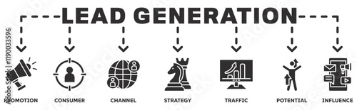 Lead Generation banner web icon vector illustration concept with icon of promotion, consumer, channel, strategy, traffic, potential, influence