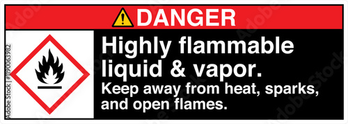 10 ANSI Z535 GHS Chemicals La...