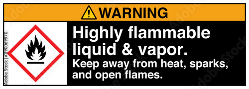 10 ANSI Z535 GHS Chemicals La...