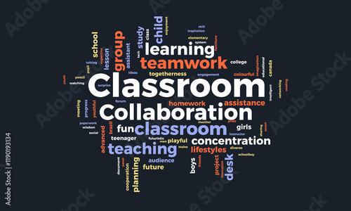 Classroom Collaboration word cloud template. Classroom Collaboration concept vector tagcloud background.