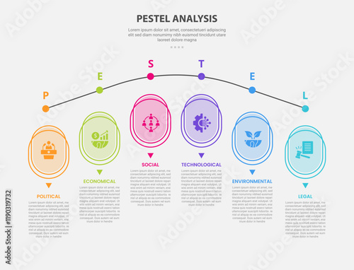 PESTEL analysis infographic outline style with 6 point template with round rectangle vertical on round timeline curve horizontal for slide presentation