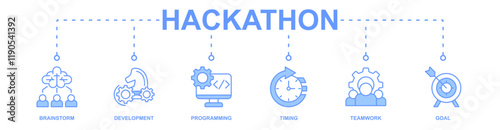 hackathon banner web icon vector illustration concept with icon of brainstorm, development, programming, timing, teamwork, goal