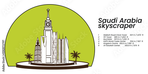 Saudi Arabia Skycrapers List of tallest buildings 