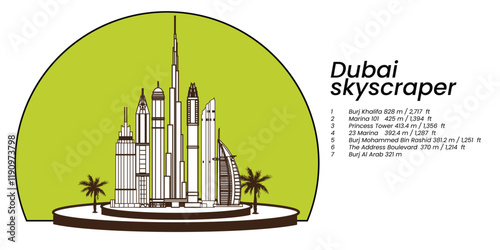 Dubai Skyscapers List of tallest buildings