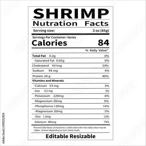 shrimp nutrition facts, health benefits of shrimp, shrimp, Shrimp Nutritional Value, Complete Guide to Shrimp Nutrition: Calories, Protein, and Health Benefits