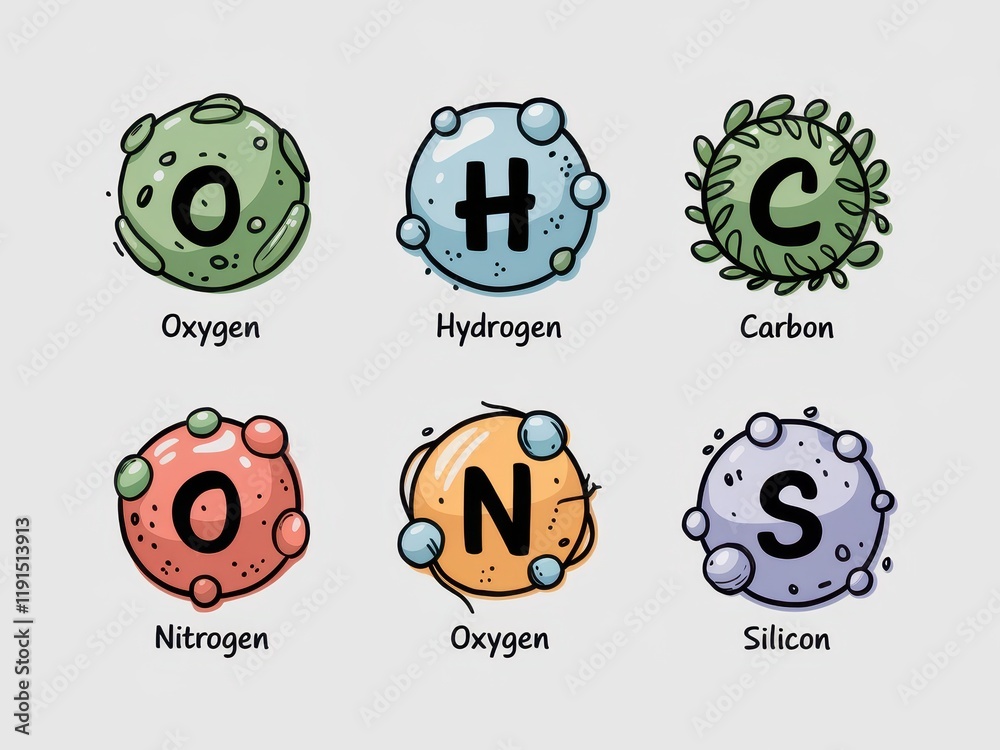 Cartoon Illustrations of Common Chemical Elements Cartoon Illustrations of Common Chemical Elements