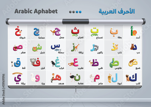 Arabic alphabet Letters Fonts Editable Pack hijaiyah learning education calligraphy typography text