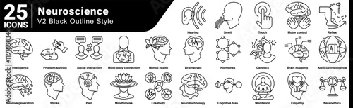 Neuroscience icon bundle 25 in line style