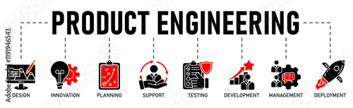 Product engineering banner web icon vector illustration concept with icon of design, innovation, planning, support, testing, development, management, deployment