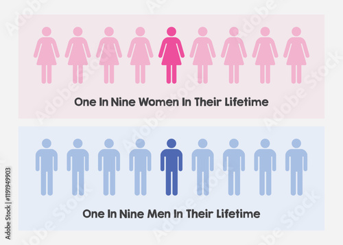 Pink female and blue male one in nine infographic conceptual signs icons, poster template design element 