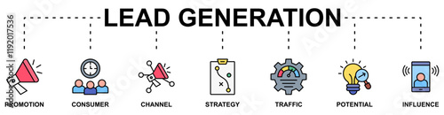 Lead Generation banner web icon vector illustration concept with icon of promotion, consumer, channel, strategy, traffic, potential, influence