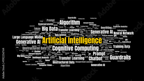 Word cloud image highlighting central concepts and keywords in artificial intelligence and machine learning.