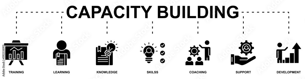 Capacity Building banner web icon vector illustration concept with icon of training, learning, knowledge, skilss, coaching, support, development Capacity Building banner web icon vector illustration concept with icon of training, learning, knowledge, skilss, coaching, support, development