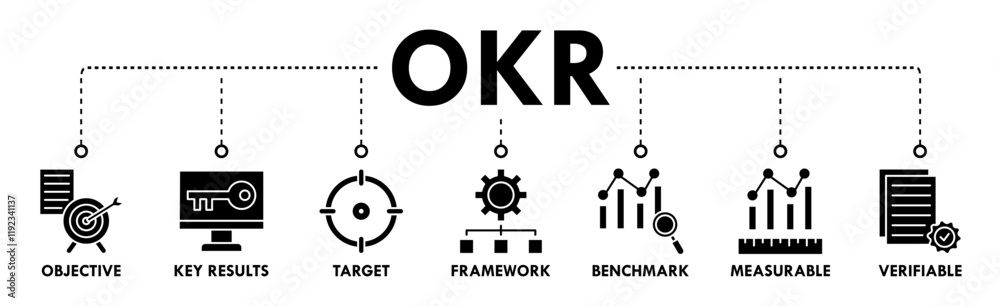 OKR banner web icon vector illustration concept for objectives and key results with icon of objective, key results, target, framework, benchmark, measurable, and verifiable OKR banner web icon vector illustration concept for objectives and key results with icon of objective, key results, target, framework, benchmark, measurable, and verifiable
