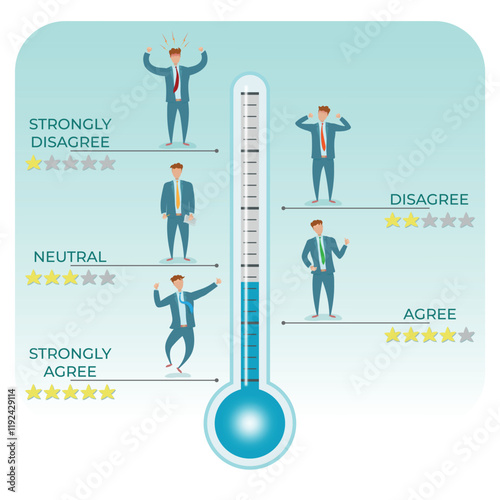 Workplace climate survey results with thermometer gauge and levels of satisfaction