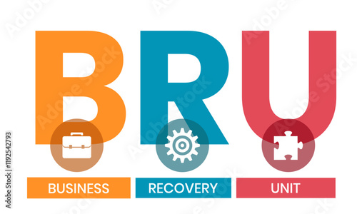 BRU - business recovery unit. acronym business concept. vector illustration concept with keywords and icons. lettering illustration with icons for web banner, flyer, landing page