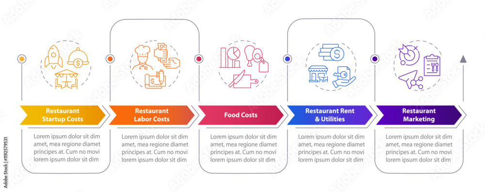 Fototapeta premium Restaurant operational costs rectangular infographics. Financial management service. Visualization template 5 options. Horizontal flowchart with line icons. Myriad Pro-Bold, Regular fonts used